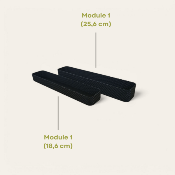 Tailles Module 1 COREGRID Module 1 COREGRID Basique